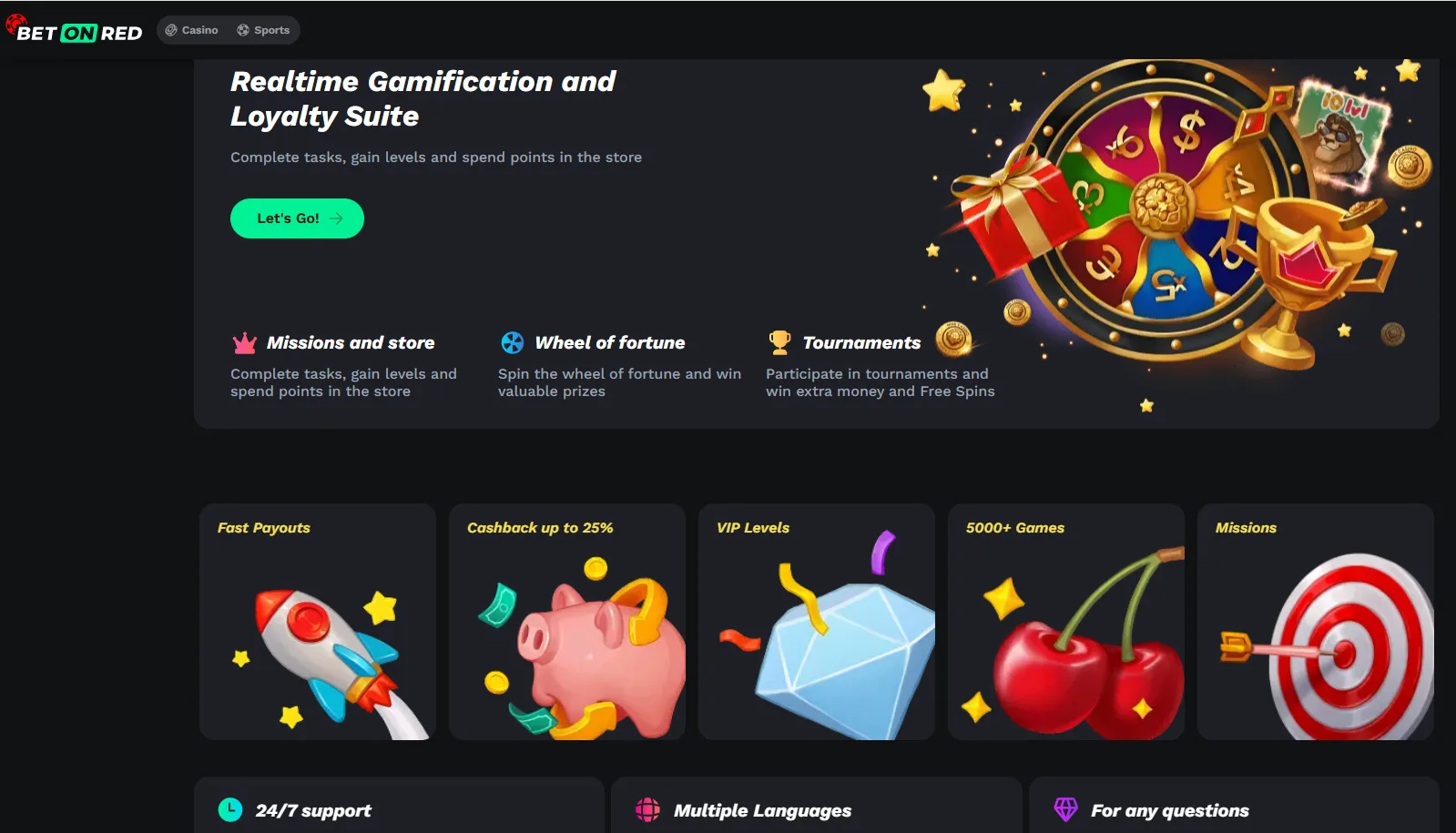 BetOnRed Casino Account Problems Review for Australia